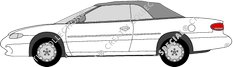 Chrysler Stratus Convertible, 1996–2001