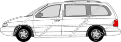 Ford Windstar combi, 1995–1997