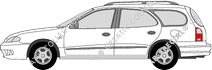 Hyundai Lantra Kombi, 1998–2000