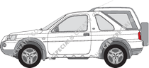 Land Rover Freelander Kombi, 2003–2006