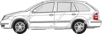 Škoda Fabia Combi Kombi, 2000–2007