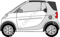 Smart Cabrio Cabrio, 2000–2007