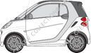 Smart Fortwo Cabrio, 2012–2015